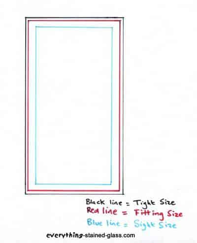 diagram of different measuring lines to fit stained glass