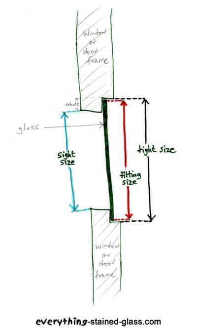 section drawing showing different measurements for stained glass