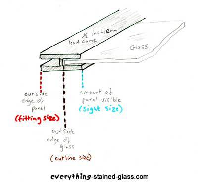 diagram with brown cutline detail