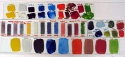 colored enamel tests