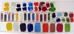 Choosing Stain Glass Paint