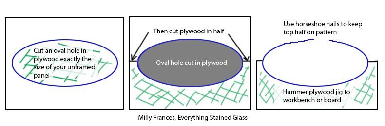 showing an oval jig for stained glass