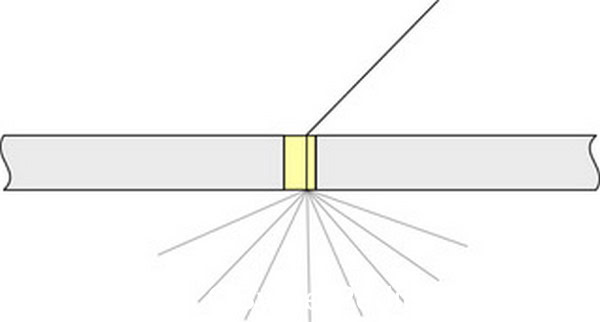 a schematic showing light points using fiber optics