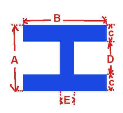 Measurements of stained glass lead came explained